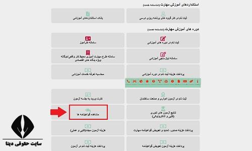 استعلام گواهینامه فنی حرفه ای با کد ملی